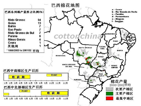 棉花分布地区图片